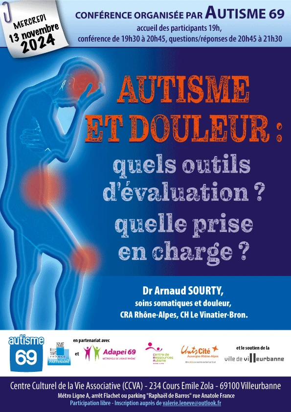 affiche 2024 autisme douleur